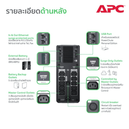 เครื่องสำรองไฟฟ้า APC 1500VA 865 วัตต์ รุ่น BR1500GI-3Y EASY UPS 3 ช่อง ป้องกัน ไฟตก ไฟเกิน_3